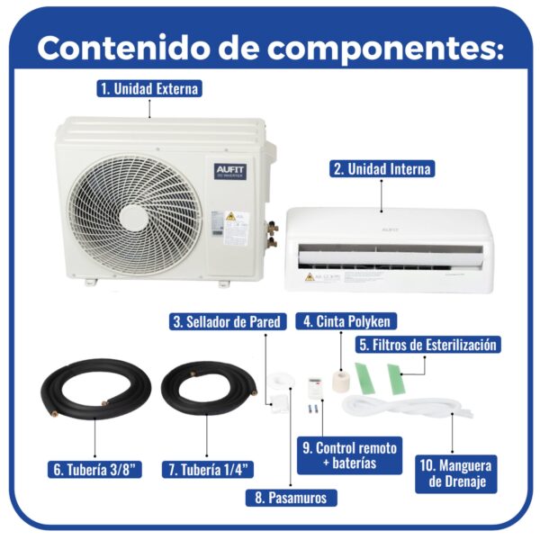 Minisplit WiFi Inverter / SEER 17 / 12,000 BTUs ( 1 TON ) 220V - Image 3